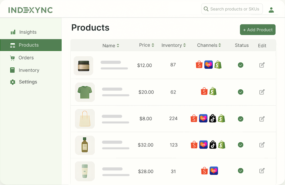 Indexync workspace dashboard showing multi-channel product management interface